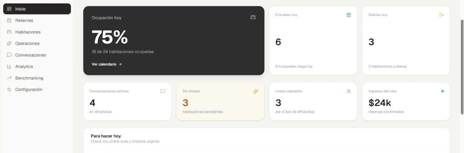 Panel de Atrio Hoteles con información de ocupación y reservas de demostración
